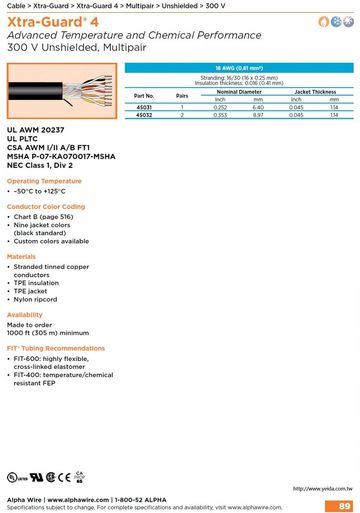 ALPHA-Xtra-Guard® 4 Extreme temperature capability handles hot, cold, spills(Awg 18)300 V (-50°C to +125°C ) Unshielded, Multipair適用于高低温和泄漏環境對型電纜產品圖