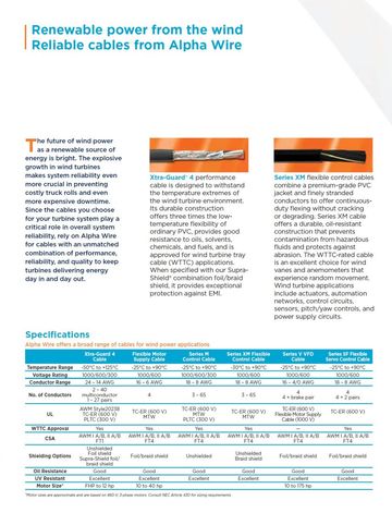 ALPHA- (Awg18, 16, 14) 600/1000V (-50°C to +125°C) UL AWM 20238, WTTC,TC, UNSHIELDED Muticonductor Wind power application Cables 耐高低溫風力發電應用控制電纜