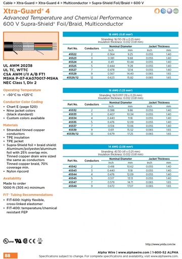 ALPHA45542, Xtra-Guard 4 Extreme temperature capability handles hot, cold, spills(Awg 18, 16, 14) 600 V (-50°C to +125°C ) Foil/Braid Shielded, Multiconductor適用于高低温和泄漏環境鋁箔銅網隔離電纜產品圖