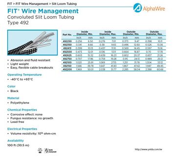 ALPHA-492250 -40 to 200 °C PE Convoluted Slit Loom Tubing Type 492 柔性线束、防热和抗化学腐蚀和机械磨损套管