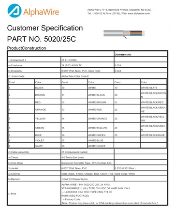 ALPHA-5020/25C Awg24 x 25C 300V CA Prop 65, CE, CSA CMG, FT4, UL 10002, UL 2464, CM, VW/1 Xtra-Guard® 1 高性能电缆產品圖