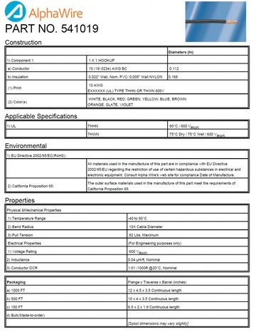 ALPHA-541019 Awg 10 600V CA Prop 65, UL THHN, UL THWN PVC/NYLON尼龍被覆電線產品圖