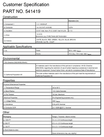 ALPHA-541419 Awg14 600V CA Prop 65, UL THHN, UL THWN PVC/NYLON尼龍被覆電子線產品圖