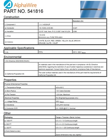 ALPHA-541816 Awg18 600V CA Prop 65, UL TFFN PVC/NYLON PVC尼龍被覆電子線產品圖