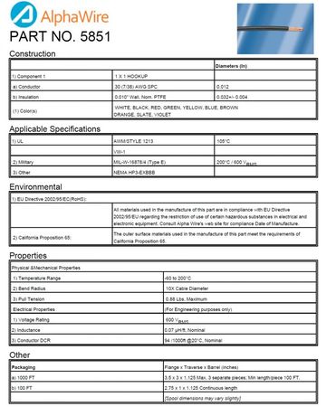ALPHA-5851 Awg30 600V PTFE CA Prop 65, MIL-W-16878E Type E, NEMA HP3-EXBEE, UL AWM 1213, UL VW-1 軍規鐵氟龍電子線產品圖