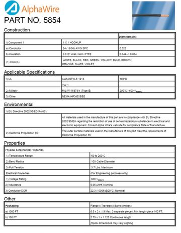 ALPHA-5854 Awg24 600V PTFE CA Prop 65, MIL-W-16878E Type E, NEMA HP3-EXBEE, UL AWM 1213, UL VW-1 軍規鐵氟龍電子線產品圖