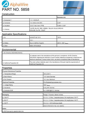 ALPHA-5858 Awg16 600V PTFE CA Prop 65, MIL-W-16878E Type E, NEMA HP3-EXBHE, UL AWM 1213, UL VW-1 軍規鐵氟龍電子線產品圖