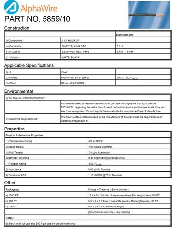 ALPHA-5859/10 Awg10 600V PTFE CA Prop 65, MIL-W-16878E Type E, NEMA HP3-EXBKE, UL VW-1 軍規鐵氟龍電子線產品圖