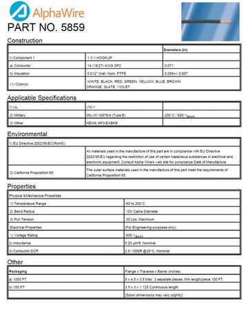 ALPHA-5859 Awg14 600V PTFE CA Prop 65, MIL-W-16878E Type E, NEMA HP3-EXBKE, UL VW-1 軍規鐵氟龍電子線產品圖