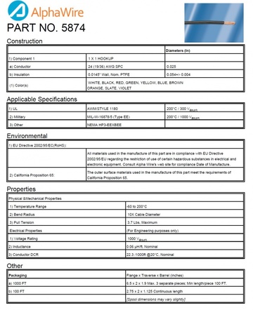 ALPHA-5874 Awg24 1,000V PTFE CA Prop 65, MIL-W-16878E-TYPE EE, NEMA HP3-EEXBEE, UL AWM 1180 軍規鐵氟龍電子線