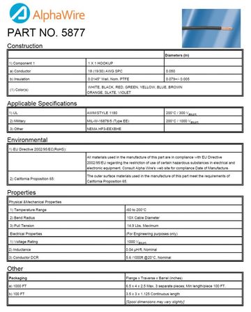 ALPHA-5877 Awg18 1,000V PTFE CA Prop 65, MIL-W-16878E-TYPE EE, NEMA HP3-EEXBEE, UL AWM 1180 軍規鐵氟龍電子線產品圖