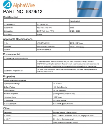 ALPHA-5879/12 Awg 12 1,000V PTFE CA Prop 65, MIL-W-16878E-TYPE EE, NEMA HP3-EEXBEE, UL AWM 1180 軍規鐵氟龍電子線產品圖