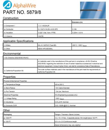 ALPHA-5879/8 Awg 8 1,000V PTFE CA Prop 65, MIL-W-16878E-TYPE EE, NEMA HP3-EEXBNL 軍規鐵氟龍電子線產品圖