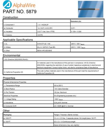 ALPHA-5879 Awg 14 1,000V PTFE CA Prop 65, MIL-W-16878E-TYPE EE, NEMA HP3-EEXBEE, UL AWM 1180 軍規鐵氟龍電子線產品圖