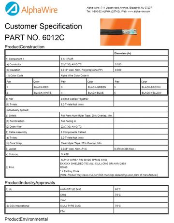 ALPHA-6012C Awg22 x6Pair Foil Shield 300V CA Prop 65, CSA CMG, FT4, UL 2493, CM, VW/1 PP-PVC個別鋁箔,地線 隔離信號控制電纜