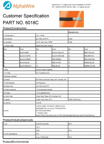 ALPHA-6018C Awg22 x15Pair Foil Shield FRPP-PVC 300V CA Prop 65, CSA CMG, FT4, UL 2493, CM, VW/1 個別鋁箔,地線隔離信號控制電纜產品圖