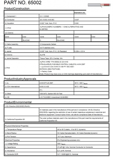 ALPHA-65002 Awg20x2C 600V UL 2587, VDE 0472 Section 803 Oil Test 柔性移動式控制電纜產品圖