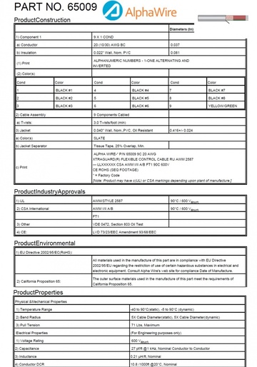 ALPHA-65009 Awg20 x 9C 600V UNSHIELDED Light-to-Moderate Flex Control UL 2587, VDE 0472 Section 803 Oil Test 柔性可移動繞曲扭曲式高性能控制电缆產品圖