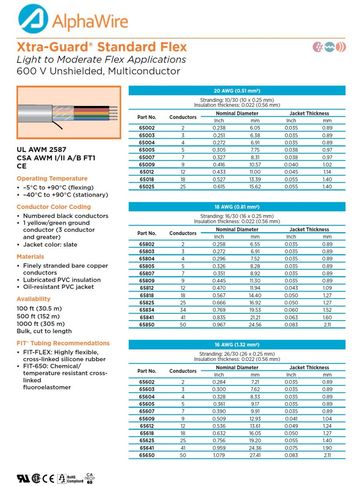 ALPHA-65025  600V Xtra-Guard Standard Flex Light-to-Moderate Flex Control UL 2587, VDE 0472 Section 803 Oil Test 柔性可移動繞曲扭曲式高性能控制电缆產品圖