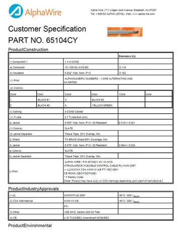 ALPHA-65104CY Awg10x4C BRAID Light-to-Moderate Flex Control UL AWM 2587, VDE 0472 Section 803 Oil Test 銅網隔離柔性移動式電纜