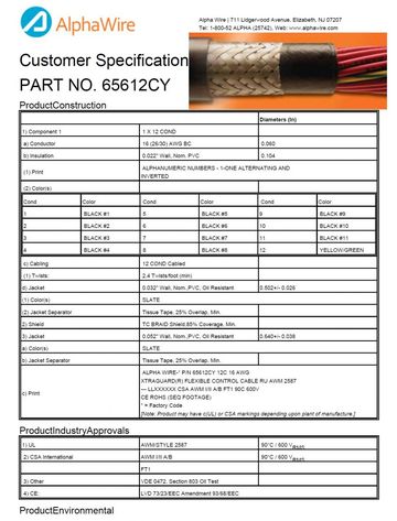 ALPHA-65612CY Awg16x12C BRAID Light-to-Moderate Flex Control UL AWM 2587, VDE 0472 Section 803 Oil Test 銅網隔離柔性可移動繞曲扭曲式電纜產品圖