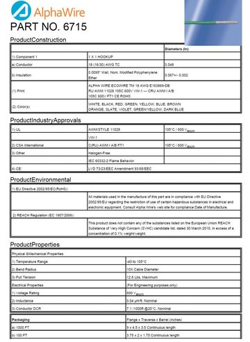 ALPHA6715 Awg18 mPPE UL 11208, 1581 600V -40 to 105°C 可充分回收利用的超薄質輕環保电子連接线產品圖