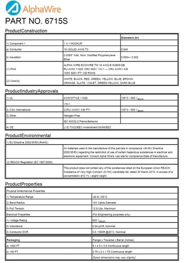 ALPHA6715S Awg18(Solid) mPPE UL 11208, 1581 600V -40 to 105°C 可充分回收利用的超薄質輕環保电子連接线產品圖