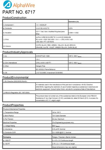 ALPHA6717 Awg14 mPPE UL 11208, 1581 600V -40 to 105°C 可充分回收利用的超薄質輕環保电子連接线產品圖