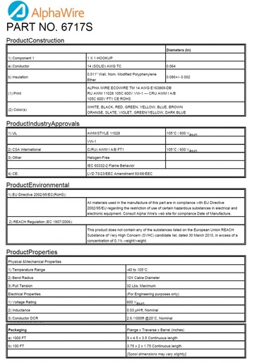 ALPHA6715S Awg14(Solid) mPPE UL 11208 600V -40 to 105°C 可充分回收利用的超薄環保电子連接线產品圖
