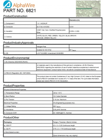 ALPHA6821 EcoWire Plus Awg26 mPPE REACH Halogen-Free 300V -40-110C 可充分回收利用的超薄環保电子連接线產品圖