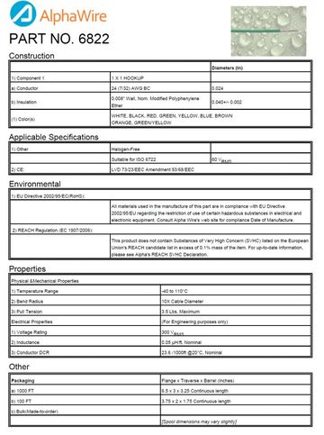 ALPHA6822 EcoWire Plus Awg24 mPPE REACH ROHS CE Halogen-Free 300V -40-110C 可充分回收利用的超薄環保电子連接线產品圖