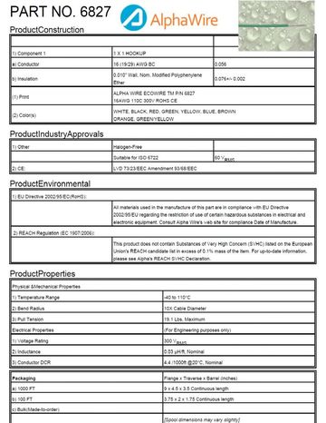 ALPHA6827 EcoWire Plus Awg16 mPPE REACH ROHS CE Halogen-Free 300V -40-110C 可充分回收利用的超薄環保电子連接线產品圖