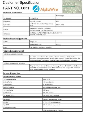 ALPHA6831 EcoWire Plus Awg10 mPPE REACH ROHS CE Halogen-Free 300V -40-110C 可充分回收利用的超薄環保电子連接线產品圖