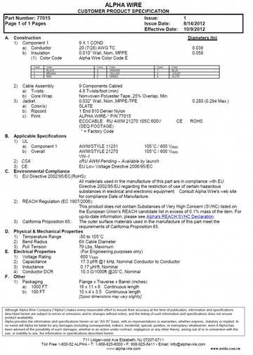 ALPHA-77015 600V UL21915, Awg 20 x 9C EcoCable™ , EcoGen™Cable mPPE, 堅韌 質輕 體積小 105度C, 可環保回收利用電纜產品圖