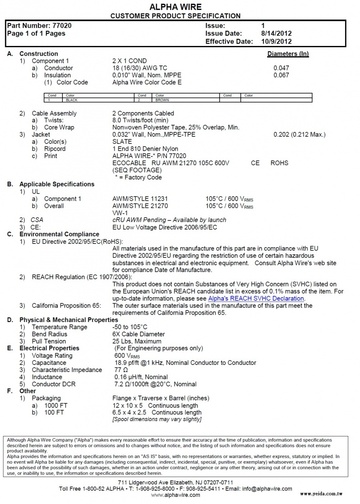 ALPHA-77020 Awg  600V  -50°C to 105°C, UL21270, UL21915, mPPE, 18 x 2C EcoCable™ Cable 堅韌 質輕 體積小 可環保回收再利用電纜產品圖