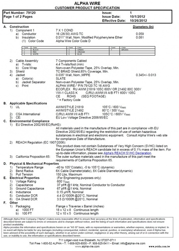 ALPHA-79120 600V UL21819, UL21492, IEC60332-2, Awg 16 x 7C TC BRAID Shield,85% EcoFlex™ Cable 超柔性多芯鍍錫銅網隔離 堅韌 質輕 體積小 可環保回收利用電纜產品圖