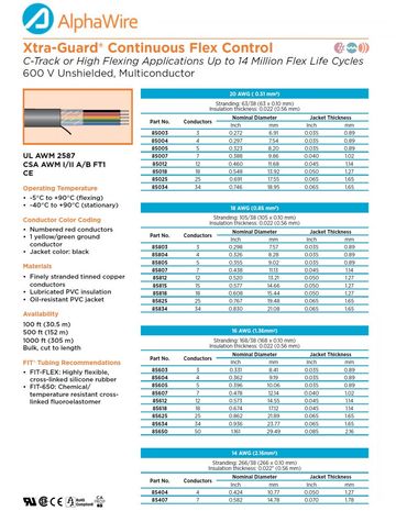 ALPHA 85803 Xtra-Guard Continuous Flex Cable C-Track or High Flexing Up to 14 Million Flex Life Cycles 600 V Unshielded,(Awg20, 18, 16, 14)Multiconductor UL2587超柔軟高性能控制电缆