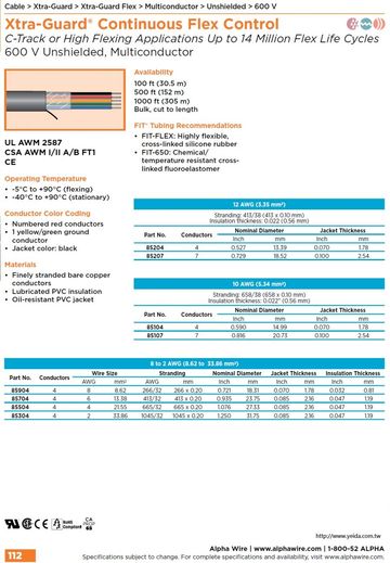 ALPHA85104 Xtra-Guard Continuous Flex Cable C-Track or High Flexing Up to 14 Million Flex Life Cycles 600 V Unshielded,(Awg12, 10, 8to2)Multiconductor UL2587超柔軟高性能控制电缆