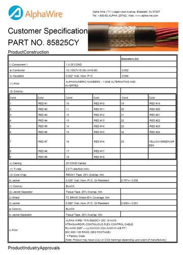 ALPHA-ALPHA-85825CY Awg18x25C BRAID Continuous Flex Control UL 10012, UL 2587, VDE 0472 Section 803 Oil Test 銅網隔離•持久耐用柔性電纜