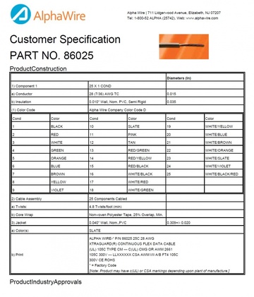 ALPHA-85612 Awg28 x 25C 300V UNSHIELDED CSA CMG, CSA FT4, UL 10002, UL 2661, UL CM Continuous Flex Data 柔性資訊傳輸电缆產品圖