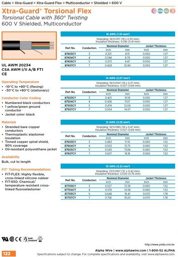 ALPHA-87503 Awg14 x 3C 600V UNSHIELDED Torsional Flex Control UL AWM 10162, UL AWM 20234, UL VW/1 高柔性、高扭曲移動式电缆產品圖