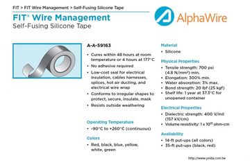ALPHA-A-A-59163 Silicone Self-Fusing Silicone Tape -90°C to +260°C (continuous) 高电导性胶合剂衬背(防電暈電磁波干擾)產品圖