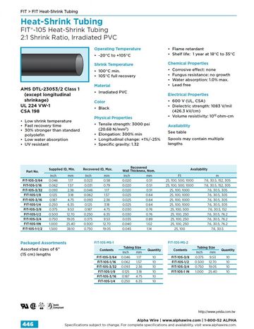 ALPHA- FIT®-105 Heat-Shrink Tubing 2:1 Shrink Ratio, UL 224 VW-1 CSA 198 AMS DTL-23053/2 Class 1 Irradiated PVC 熱縮管產品圖