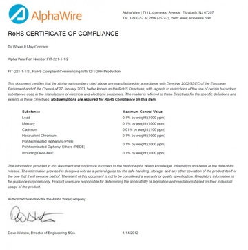 ALPHA-FIT-221-1-1/2 2:1 XLPO -55 to 135 CA Prop 65, CSA 198, UL 224 General-purpose Heat-Shrink Tubing 通用熱縮管產品圖