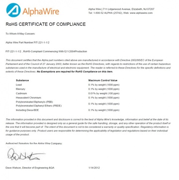 ALPHA-FIT-221-1-1/2 2:1 XLPO -55 to 135 CA Prop 65, CSA 198, UL 224 General-purpose Heat-Shrink Tubing 通用熱縮管