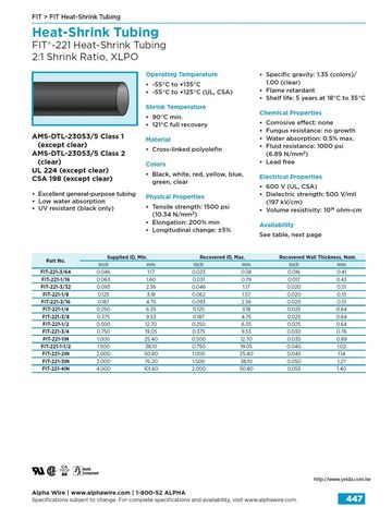 ALPHA- FIT®-221 Heat-Shrink Tubing 2:1 Shrink Ratio, UL 224 VW-1 CSA 198 AMS DTL-23053/5 Class 1 XLPO熱縮管