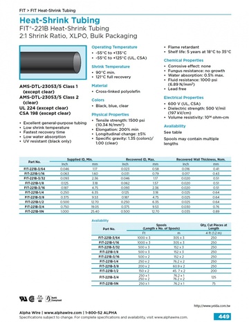 ALPHA- FIT®-221B (Bulk Packaging) Heat-Shrink Tubing 2:1 Shrink Ratio, UL 224 VW-1 CSA 198 AMS DTL-23053/5 Class 1 XLPO熱縮管