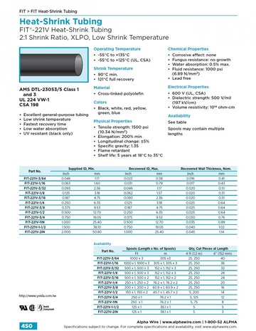 ALPHA- FIT®-221V Heat-Shrink Tubing 2:1 Shrink Ratio, UL 224 VW-1 CSA 198 AMS DTL-23053/5 Class 1 & 3 XLPO, Low Shrink Temperature熱縮管產品圖