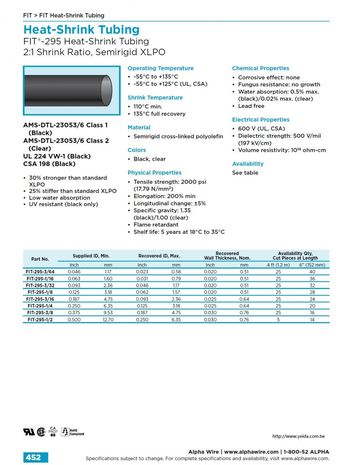 ALPHA- FIT®-295 Heat-Shrink Tubing 2:1 Shrink Ratio, UL 224 VW-1, CSA 198 Semirigid XLPO 熱縮管