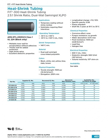 ALPHA- FIT®-300 Heat-Shrink Tubing 2.5 : 1 Shrink Ratio, AMS-DTL-23053/4 Class 1 UL 224 VW-1 Dual-Wall Semirigid XLPO 熱縮管產品圖